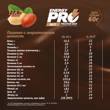 Energy PRO «Nut»