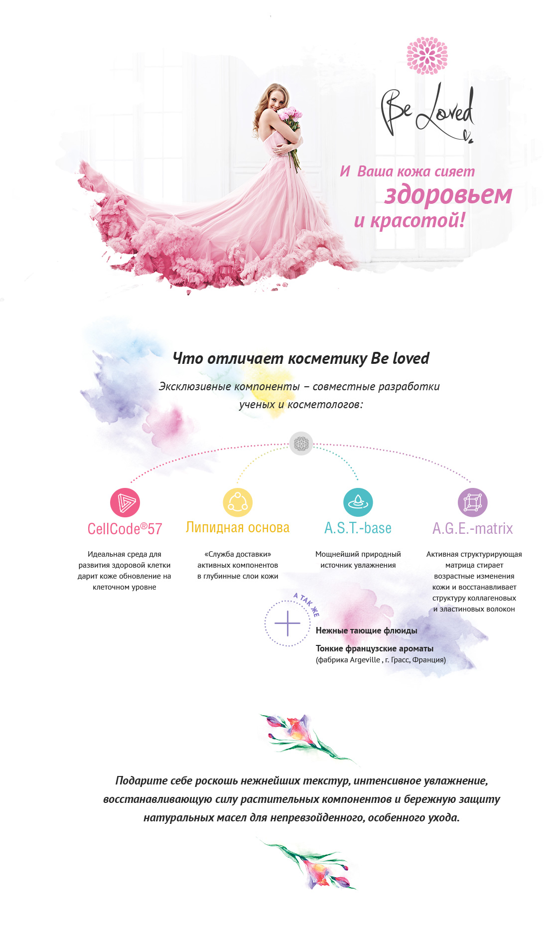Презентация Be Loved продолжение